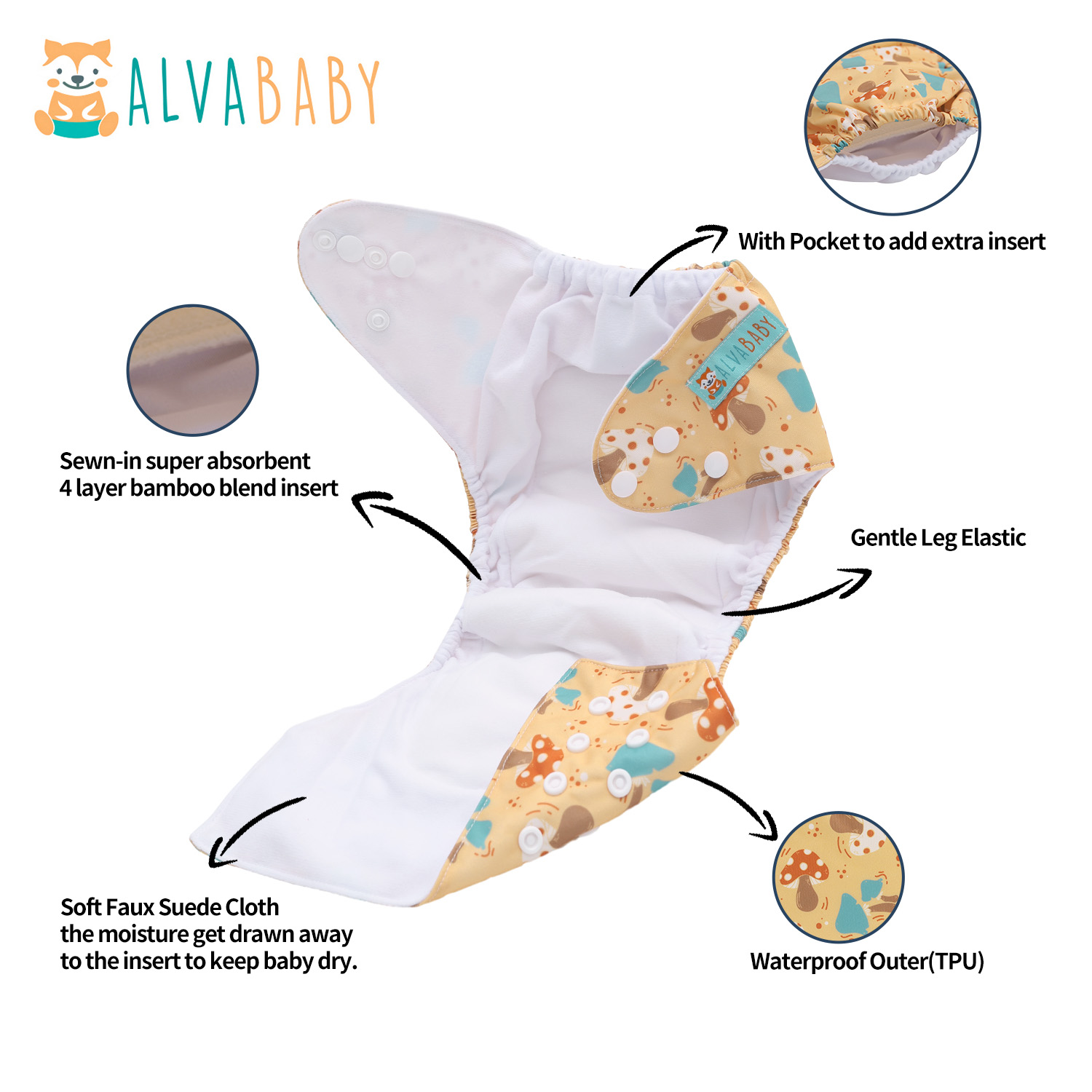 U Pick ALVABABY All-in-One-Win – Pampers Diaper Premium Care Bewertung und Preis